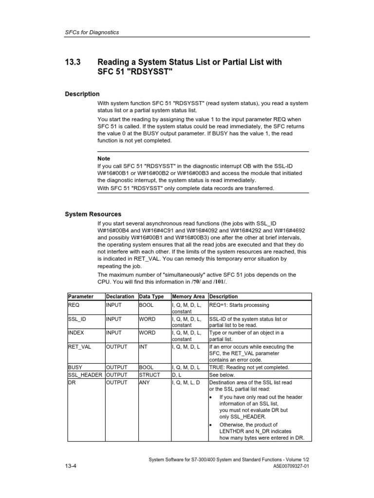 13.3 Reading A System Status List or Partial List With SFC 51 
