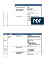 RPT-SAINS-T3-2019_E.docx