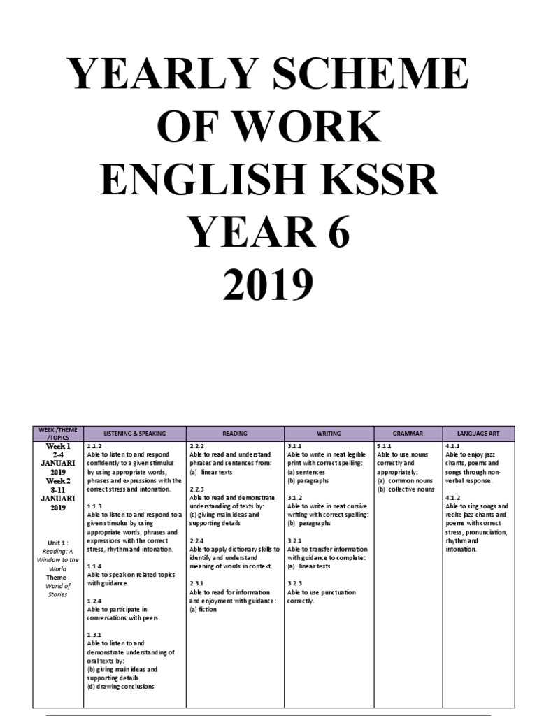 Yearly Scheme of Work English KSSR Year 6 2019 | PDF | Question ...