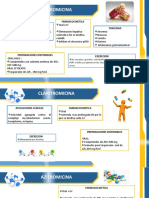 Antibioticos Plantilla12