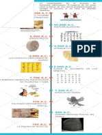 eVOLUCIÓN DE LA COMUNICACION 