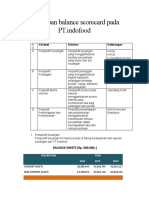 Penerapan Balance Scorecard Pada PT