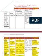 ANEXO 2. Tabla Criterios de acreditación_promoción y certificación