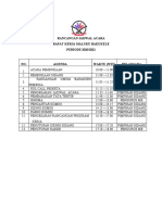 Rancangan Jadwal Acara Raker