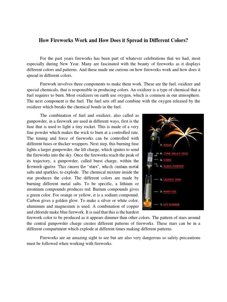 How Fireworks Work And How Does It Spread In Different Colors Pdf