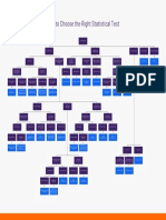 Graphpad-Flowchart PDF