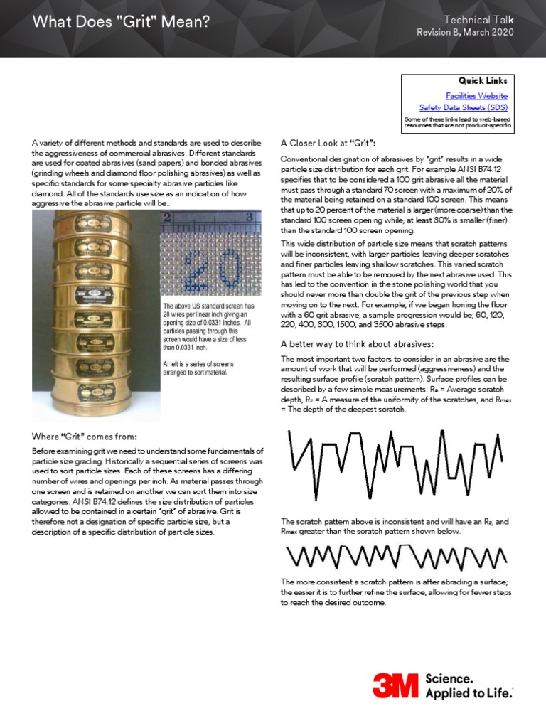 What Does Grit Mean R! PDF PDF Abrasive Business