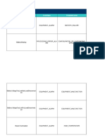 alarm-list-lte-for-enodeb.pdf