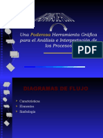 13. DIAGRAMAS DE FLUJO. CARACTERISTICAS. DISEÑO. (3).pptx