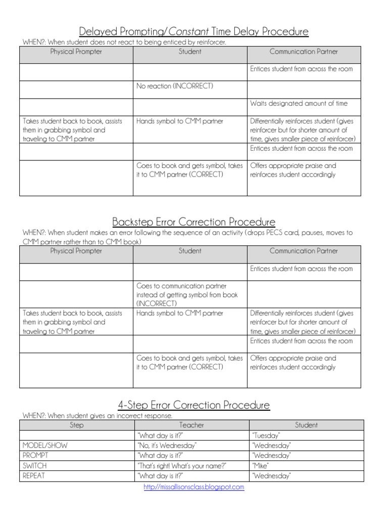 Delayed Prompting/Constant Time Delay Procedure PDF Reinforcement