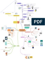 Los Procesos de Investigacin