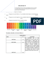 Análisis Del PH en La Fuente Hídrica 1