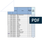 Autoevaluacion de Setiembre Idm