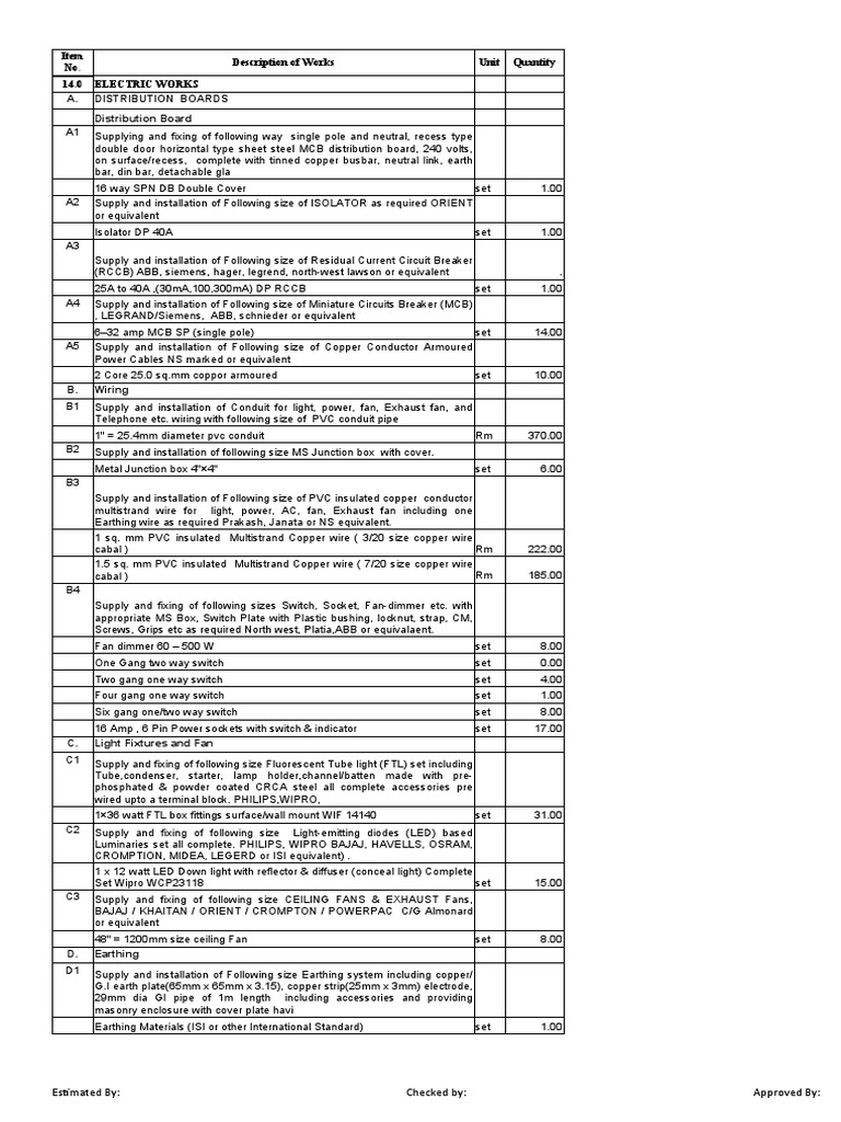 Description of Electrical Works and Quantity Calculation Sheet for the