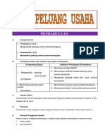 Analisis Peluang Usaha