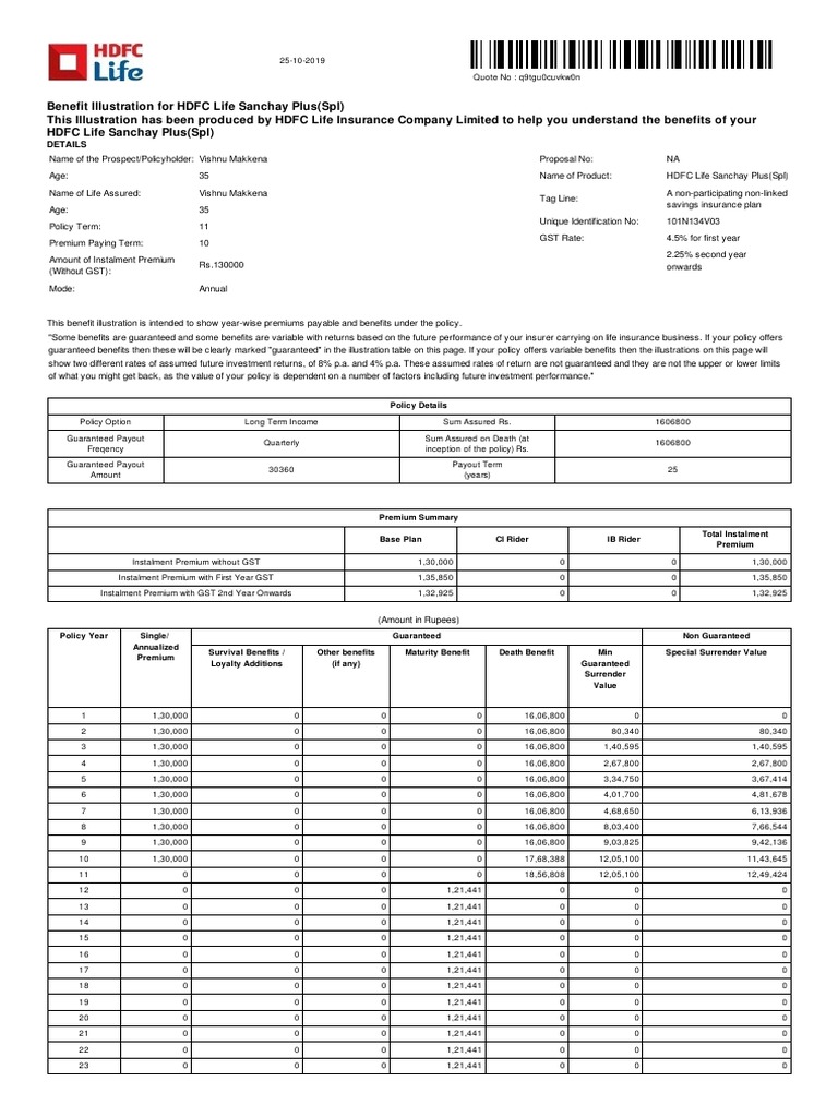 Illustration | PDF | Life Insurance | Insurance