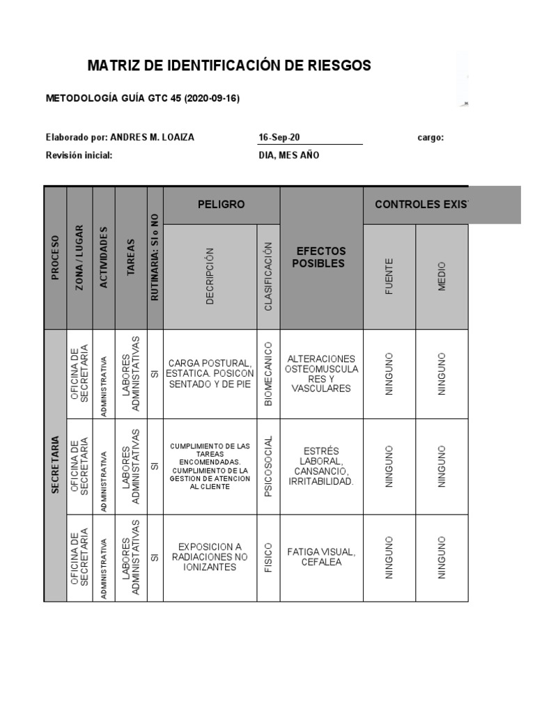 Matriz de Riesgos y Controles Administrativos | PDF | Estrés (biología ...