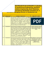 Geodomisi LTD - Executed Projects in Geotechnical-Engineering