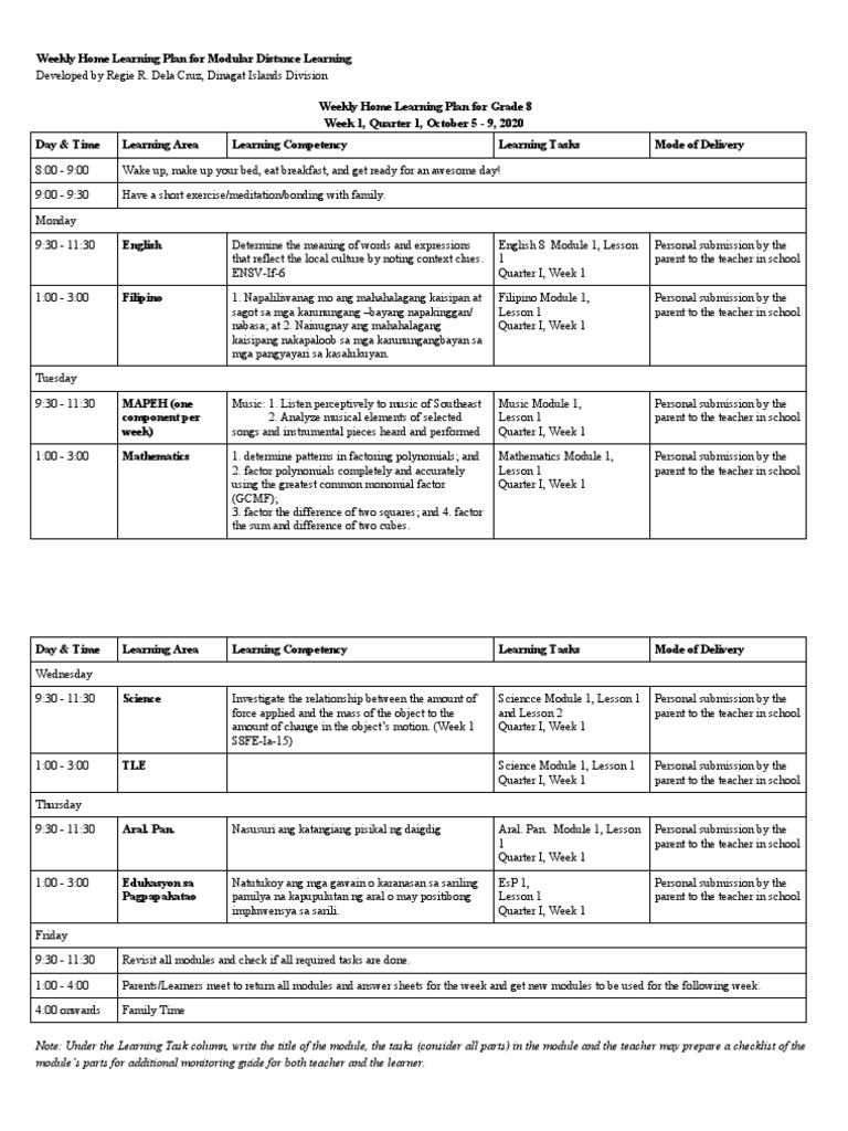 L3A1 - Weekly Home Learning Plans | PDF | Learning | Behavior Modification