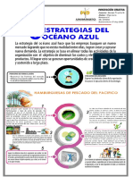 Infografia OCEANO AZUL