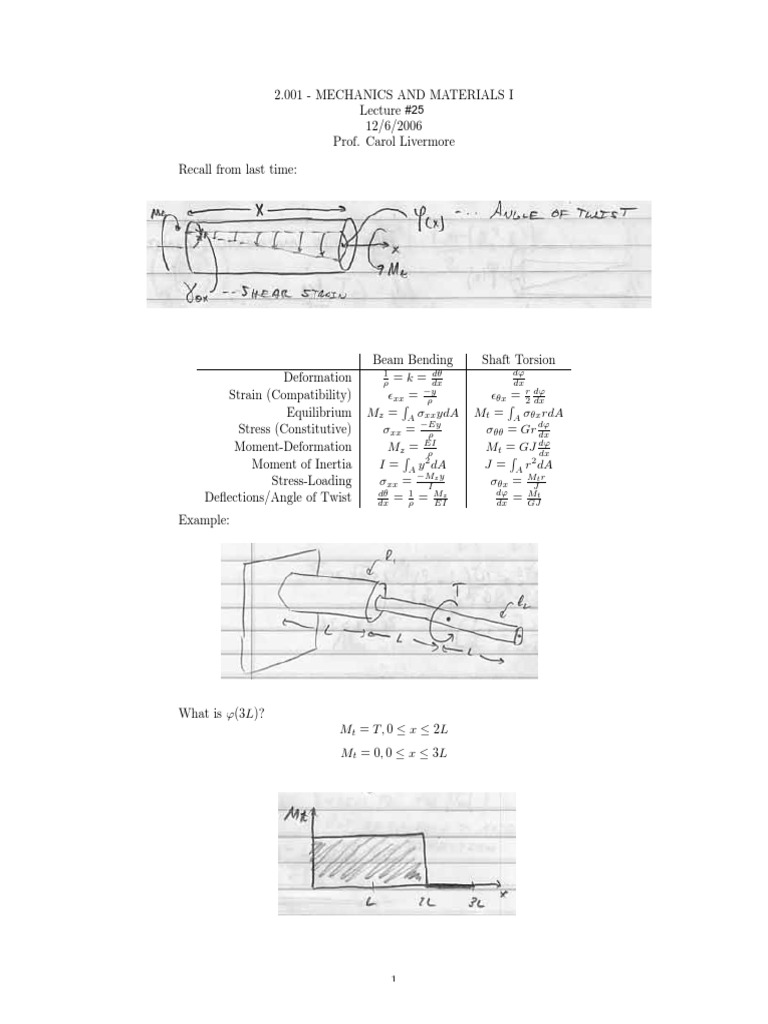 Lec23 PDF PDF Civil Engineering Materials
