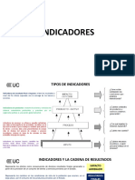 Indicadores PDF