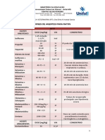 Tabela-de-doses-UNIFAL-atualizado-06-07-2016.pdf