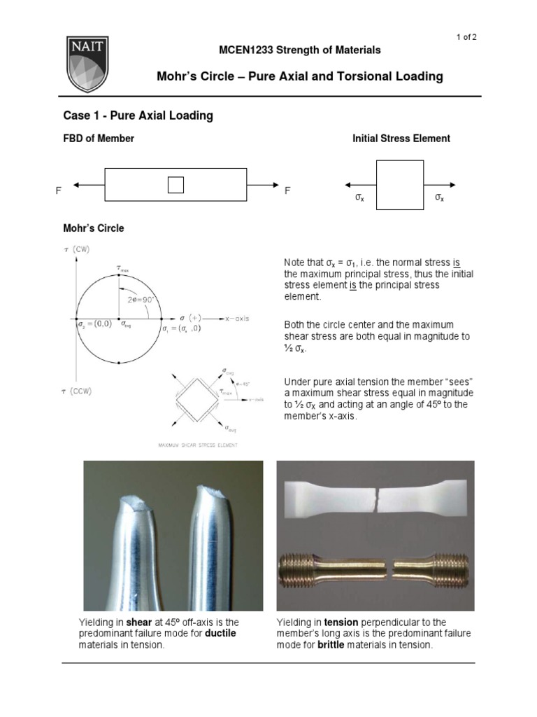Mohr's Circle: Axial & Torsional Loading | PDF | Stress (Mechanics ...