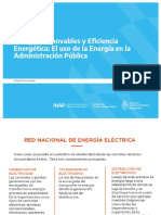 Infografía Energía en Argentina 