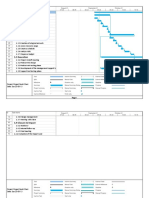 1.1 Pre-Study: Project Gantt Chart