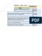 ETICA Y MORAL DIFERENCIAS.xlsx