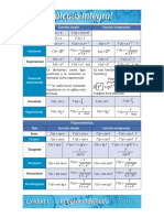 Tabla Derivadas