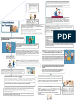 mapa mental ley 100.pdf