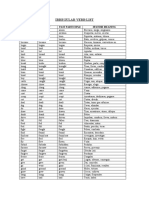 Irregular Verb List: Past Past Participle Spanish Meaning