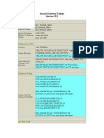 Oracle External Tables