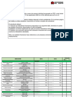 Taller_Indicadores Financieros Virtual.pdf