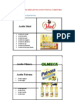 Composición Del Mercado de Aceite Vegetal Comestible