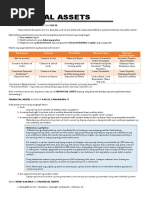 Financial Assets: Financial Instruments Ayon Sa Pas 32