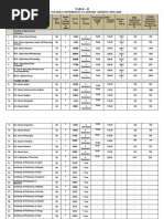 Table - Ii Courses Offered in Academic Session 2019-2020