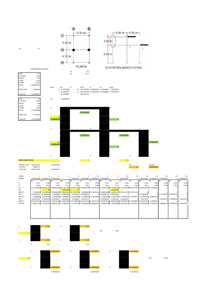 Ef2 PDF | PDF