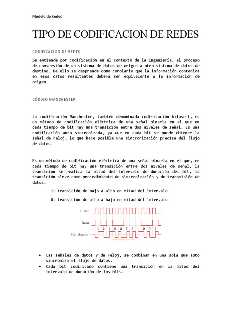 Tipo de Codificacion de Redes | PDF | Tecnología de información y ...