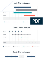 Gantt Charts Analysis: Develop