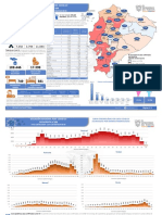 Infografia Nacionalcovid19