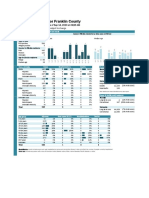 Franklin COVID Profile Report 09.18.20