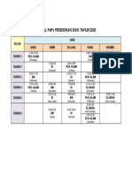 Jadual PDPC Sivik 2020