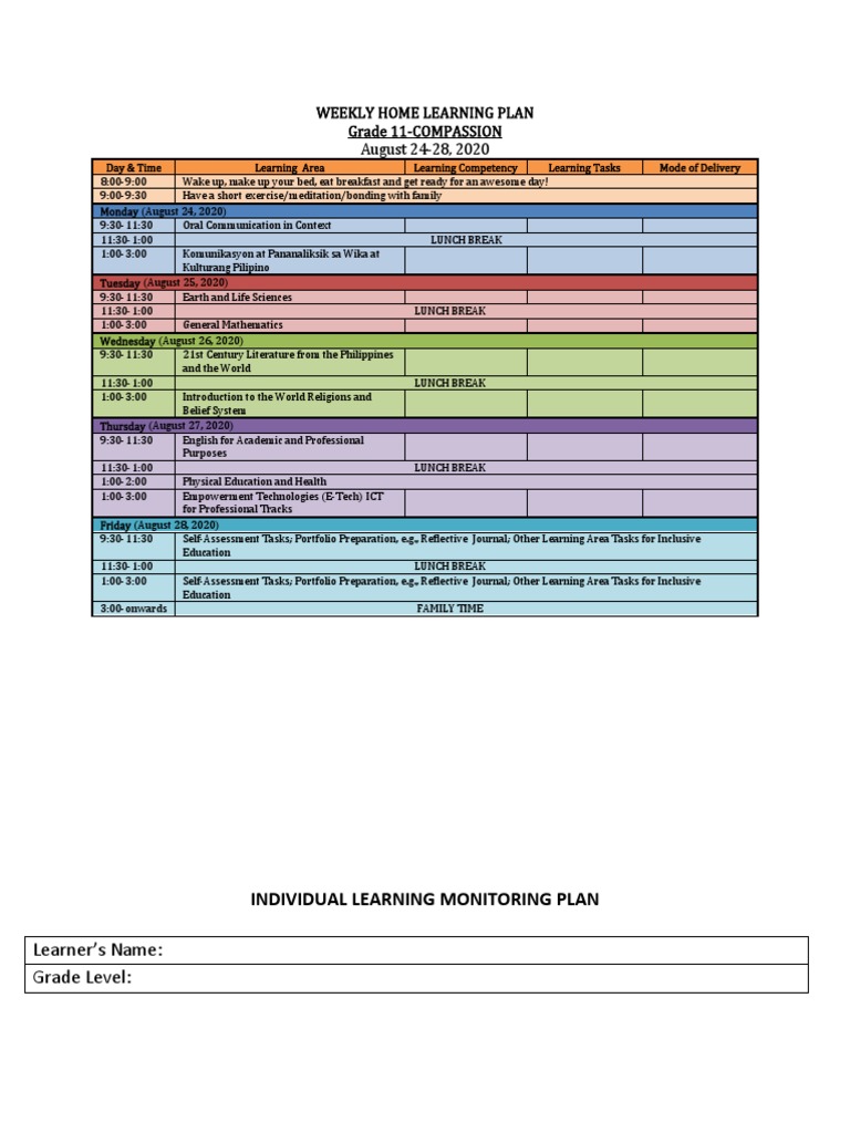WEEKLYHOMELEARNINGPLAN1 Learning Psychological Concepts