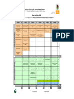 8 MapaCurricular PT y PT-B en ManttoDeSistemasElectronicos