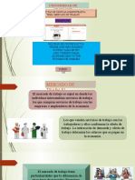 Diapositivas de Talento Humano