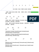 Numeros en Aleman - Deutsch