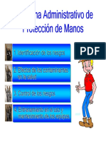 3M. Proteccion de Manos PDF